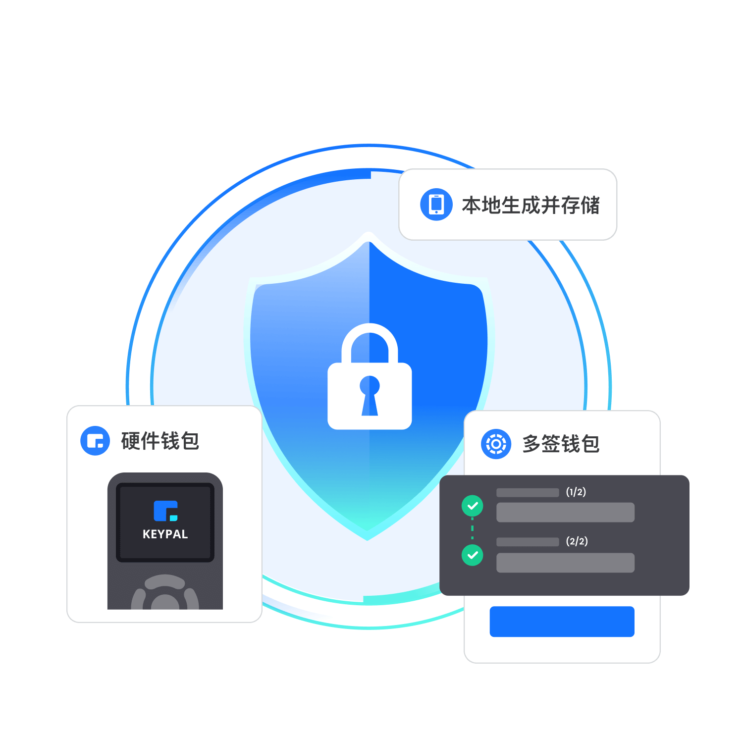 比特交易中国官网 比特交易中国官网