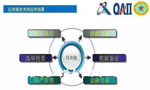   区块链加密代币的全面解析：流行代币、投资前景与风险 / 

 guanjianci 区块链, 加密代币, 投资, 数字货币 /guanjianci 

### 引言

区块链加密代币作为新兴的数字资产，自比特币诞生以来，便迅速发展成为全球金融市场的热点之一。随着技术的不断进步以及应用场景的多样化，越来越多的加密代币陆续面世，吸引了大量投资者的关注。本文将深入探讨区块链加密代币的种类、特点、投资前景以及潜在风险，并回答一些相关问题。

### 区块链加密代币的种类

区块链加密代币按用途和特性可以分为多种类型，以下是几种主要的分类：

#### 1. 原生代币

原生代币是指在区块链网络上独立存在的货币，如比特币（BTC）和以太坊（ETH）。这些代币通常有其独特的算法和共识机制。

- **比特币（BTC）**：作为第一个成功的区块链项目，比特币被称为数字黄金，主要用于价值储存和交易。
  
- **以太坊（ETH）**：以太坊不仅是一种加密货币，还支持智能合约和去中心化应用（DApp）的开发。

#### 2. 代币（Token）

代币是建立在现有区块链上的数字资产，常通过智能合约发行。代币可分为多种类型：

- **功能型代币（Utility Token）**：通常用于网络内的某些功能，比如支付手续费、获得服务等，例如链link（LINK）。

- **证券型代币（Security Token）**：表示对某项资产的权益或股份，通常受到法律监管。

- **稳定币（Stablecoin）**：与法定货币或其他资产挂钩，用于降低价格波动，比如USDT（泰达币）。

#### 3. 跨链代币

随着区块链技术的发展，许多项目尝试实现不同区块链之间的交互，如波卡（Polkadot）和Cosmos。这种代币可以促进不同网络间的通信和价值转移。

### 投资前景

区块链加密代币的投资前景引发了广泛关注，以下是几个主要的投资动因：

#### 1. 市场潜力

随着区块链技术逐渐被各行各业接受，相关项目愈发增多，带来了巨大的市场潜力。根据Statista的数据，预计到2025年，全球区块链市场规模将达到230亿美元。

#### 2. 新兴技术

区块链与智能合约、去中心化金融（DeFi）、非同质化代币（NFT）等新兴技术的结合，推动了更多的投资机会。这些技术不仅改变传统金融，也促成了各种商业模式的创新。

#### 3. 投资回报

历史上，比特币和以太坊等主流加密资产的价格大幅上涨，吸引了大量投资者。尽管市场波动性大，但合理的投资策略可以带来可观的回报。

### 潜在风险

尽管区块链加密代币有着巨大的市场潜力，但投资风险同样不容忽视。

#### 1. 市场波动性

加密市场以其极高的波动性著称，价格在短时间内可能大幅波动，给投资者带来巨大的风险。例如，2021年，比特币的价格曾在短短几个月内从60000美元跌至30000美元，投资者面临的损失不可小觑。

#### 2. 法规风险

全球各国对区块链和加密货币的监管政策不尽相同，可能给投资带来不确定性。一旦某国宣布对加密资产的限制，相关代币的价格可能会受到严重影响。

#### 3. 安全风险

区块链技术虽然极具安全性，但黑客攻击、钱包丢失等因素依然可能造成投资损失。历史上，多家加密交易所曾遭遇黑客攻击，造成数千万美元的损失。

### 相关问题

在深入了解区块链加密代币之后，以下六个相关问题将更全面地解答读者的疑问：

### 问题1：如何选择合适的加密代币进行投资？

选择加密代币进行投资时，有几个关键因素需要考虑：

#### 1. 项目背景

深入了解加密代币背后的项目团队、目标和技术白皮书，以及该项目解决的痛点。例如，以太坊的智能合约功能使其成为许多DApp的基础。

#### 2. 市场流动性

流动性高的代币更易于买入和卖出，推荐选择那些在大型交易所上市的代币。流动性往往与交易量和市值正相关，因此大市值项目通常风险较低。

#### 3. 技术分析

可以使用图表和技术指标来预测价格趋势，常用的分析工具有相对强弱指数（RSI）、波动率指标（Bollinger Bands）等。通过技术分析可以识别出入场的最佳时机。

#### 4. 社区支持

一个活跃的社区通常意味着更强的项目支持和市场推广。可以关注社交媒体、论坛、Telegram群组等平台上项目的反馈和讨论。

#### 5. 风险承受能力

根据自己的风险承受能力决定投资比例，切勿盲目跟风。可以考虑将投资分散投向多个项目，以抵御风险。

### 问题2：如何保护自己的加密资产？

加密资产的保护至关重要，以下是几种有效的方法：

#### 1. 热钱包与冷钱包的选择

- **热钱包**：如交易所提供或移动端应用，方便交易，但安全性相对较低。
  
- **冷钱包**：硬件钱包（如Ledger、Trezor），通常用于长期保存，安全性更高。

#### 2. 两步验证

启用两步验证（2FA）功能，增加账户的安全性。即使密码泄露，黑客也难以直接访问您的账户。

#### 3. 密码管理

使用强且唯一的密码，避免在多个平台重复使用同一密码。可以借助密码管理软件来维护多个账号的安全。

#### 4. 保持警惕

对网络钓鱼和欺诈行为保持警惕，不要随便点击不明链接或下载可疑应用，随时更新自己的安全知识。

### 问题3：未来区块链加密代币的发展趋势是什么？

未来区块链加密代币的发展趋势将受到多个因素的影响：

#### 1. 法规的完善

随着各国对区块链和加密资产监管政策的逐步明确，未来市场将趋于规范化，这将有助于吸引更多的传统投资者。

#### 2. DeFi的崛起

去中心化金融（DeFi）作为当前热门趋势，将推动更多的功能型代币应用。这些项目通过智能合约提供借贷、交易等金融服务，降低了传统金融的门槛。

#### 3. 企业采纳

越来越多的企业开始在自身业务中融入区块链技术，如供应链管理、数字身份验证等，带动了相关代币的需求。

#### 4. NFT的推广

非同质化代币（NFT）凭借其独特性和稀缺性，在数字艺术、游戏、虚拟现实等领域蓬勃发展，促进了相关项目的增长。

#### 5. 绿色区块链技术

环境问题越来越受到重视，区块链行业也在寻求绿色解决方案，如通过权益证明（PoS）机制减少能耗，这将影响未来行业的发展方向。

### 问题4：加密代币的税务问题如何处理？

每个国家对加密资产的税务规定有所不同，处理税务问题时应考虑以下几点：

#### 1. 了解本国法规

明确掌握自己所在国家对加密资产的税务规定。例如，中国对加密货币的交易实行严格的监管，而许多西方国家则允许合法交易并对收益征税。

#### 2. 记录所有交易

对所有的买卖、转换及收益进行详细的记录，确保在报税时提供所需要的数据。这包括交易时间、金额和交易所名称。

#### 3. 寻求专业意见

建议咨询税务专业人士，尤其是在交易频繁或金额较大的情况下，确保符合所有相关法律法规，减少潜在的法律风险。

### 问题5：加密代币如何进行交易？

加密代币的交易主要通过集中式交易所和去中心化交易平台进行，具体过程如下：

#### 1. 选择交易所

选择知名和安全的加密交易所，如Binance、Coinbase或Huobi。了解交易所的手续费、可交易的代币种类和提现政策等信息。

#### 2. 注册账户

在所选平台上注册账户并进行KYC（身份验证），确保账户安全。

#### 3. 存入资产

根据交易所的指导将法定货币或其他加密资产存入账户。

#### 4. 进行交易

选择目标代币并设定买入和卖出价格，确认交易信息后完成交易。

#### 5. 提现资金

若要安全存放收益，可将收入提现至冷钱包中，增强资产安全性。

### 问题6：如何避免常见的加密投资陷阱？

尽管加密投资存在诸多机会，但也有许多陷阱需警惕：

#### 1. 避免盲目跟风

许多投资者因盲目跟风而遭受损失，建议深入研究项目背景与市场前景后再做出决策。

#### 2. 小心诈骗项目

在选择投资项目时，需警惕那些承诺高额回报的项目，多方验证其真实性与可靠性。

#### 3. 不要把所有资金投入单一项目

为了避免因单一项目失利而造成的重大损失，建议将资金分散投资于不同的项目。

#### 4. 定期调整投资策略

市场变化迅速，建议根据市场情况和个人风险承受能力定期评估和调整投资组合。

### 结语

区块链加密代币的投资是否适合你，取决于对市场的认识、个人的风险承受能力和对项目的深入了解。本文对区块链加密代币的类型、投资前景、风险和常见问题进行了全面的探讨，希望能够帮助读者做出更明智的投资决策。在这个快速发展的领域，擦亮眼睛、谨慎投资将是成功的关键。