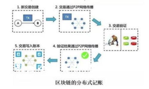 区块链相关制度全面解析：架构、规范与发展路线