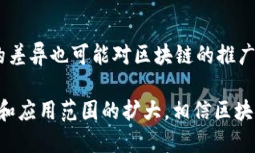 biao ti/biao ti区块链基础知识：分类与应用解析/biao ti

区块链类型, 区块链分类, 公有链, 私有链, 联盟链/guanjianci

在当今数字化时代，区块链技术以其去中心化和透明性等特点受到了广泛关注。然而，在学习和了解区块链技术的过程中，许多人对其基本概念和分类并不是十分清楚。区块链可以根据不同的标准进行分类，包括公有链、私有链和联盟链等。本篇文章将详细探讨区块链的基础类型及其特性，并介绍每种类型的应用场景。

一、区块链的定义及特性

在深入了解区块链的基本类型之前，我们需要先搞清楚什么是区块链。简单来说，区块链是一种分布式的数据库技术，其主要特点包括去中心化、安全性高、数据不可篡改和透明性。区块链通过加密技术和共识机制保证了数据的真实性和安全性，能够在没有信任中介的情况下进行点对点的交易。

二、区块链的主要类型

区块链根据权限的不同，可以大体上分为三种类型：公有链、私有链和联盟链。

h41. 公有链/h4

公有链是最为广泛熟知的一种区块链类型，任何人都可以参与到这个网络中，不需要任何权限。这种类型的典型代表是比特币和以太坊等加密货币平台。在公有链中，所有交易和数据都是公开的，任何人都可以查询和验证。同时，公有链通过挖矿等方式进行交易验证，保证了网络的安全性和稳定性。

公有链的优点在于其高度的透明性和去中心化，用户之间可以直接交易，而不需要信任中介。同时，由于任何人都可以加入，这种链条网络能够充分体现网络效应。然而，公有链也有一些缺点，比如交易速度慢和能源消耗高。在交易高峰期，公有链的网络拥堵可能导致交易确认时间增加，同时挖矿需要巨大的能源消耗。

h42. 私有链/h4

私有链与公有链相对，私有链是指在某个组织或机构内部建立的区块链，只允许特定的用户参与。这种类型的区块链更强调隐私和控制，常常用于企业内部的数据管理、资产管理等场景。由于参与者受限，私有链通常比公有链具有更高的交易速度和处理能力。

私有链的主要优点在于其灵活性和高效性，适合用于管理内部数据和流程，能够更好地满足企业对于数据隐私和安全性的需求。然而，私有链的去中心化程度较低，这也可能导致信息的不透明性。此外，私有链的技术实现成本相比公有链更高，特别是对于需要初始投资的企业来说，这可能是一大挑战。

h43. 联盟链/h4

联盟链是介于公有链与私有链之间的一种区块链类型，通常由多个组织共同管理和维护。联盟链的参与者可以是行业内的多个公司或机构，它们通过合作来共同维护区块链网络和治理。这种类型的区块链在金融、物流、供应链管理等领域得到广泛应用。

联盟链的优势在于其较高的安全性和效率，参与方之间能够互相信任并合作，既能保证数据的安全性，也避免了信息过度透明造成的隐私问题。此外，由于参与者受限，联盟链通常拥有较快的交易处理速度和较低的交易成本。然而，联盟链的治理模式和决策机制可能会由于参与者的利益冲突而变得复杂化。

三、区块链的应用场景

不同类型的区块链可以在各个行业中找到相应的应用场景。公有链多用于数字货币交易、公共数据库等；私有链适合在企业内部进行数据管理、资产管理等应用；而联盟链则在金融、物流等领域展现出了巨大的潜力。

四、可能相关的问题及详细解答

h41. 区块链技术的安全性如何保证？/h4

区块链的安全性主要得益于其去中心化的特点和加密技术。每一笔交易都通过加密算法进行保护，同时交易信息以“区块”的形式打包并连成链。每个区块中包含上一个区块的哈希，这使得篡改任何一个区块都需要修改后续的所有区块，从而极大地提高了数据的安全性。此外，节点间的共识机制（如工作量证明和权益证明）也确保了网络的安全和稳定。

h42. 如何选择适合的区块链类型？/h4

选择适合的区块链类型需根据具体的应用场景、需求和相关方的特点进行综合评估。对于需要高度透明且去中心化的项目，公有链可能是更好的选择。而如果是企业内部的数据管理，私有链无疑会提供更好的隐私保护和控制能力。在各方合作的情况下，联盟链则能够兼顾合作与信任，适合多方共同参与的场景。

h43. 区块链的未来发展方向是什么？/h4

未来区块链的发展方向可能会集中在提高效率、降低能耗以及增强互操作性等方面。随着技术的不断进步，新的共识机制和链下解决方案可能会被提出，旨在解决目前区块链面临的性能瓶颈。同时，跨链技术的发展将使得不同区块链之间能够更加流畅地交互，从而形成一个更为完善的区块链生态系统。

h44. 区块链在金融行业的应用？/h4

区块链在金融行业的应用正在逐步扩大，包括但不限于跨境支付、智能合约、资产数字化等。通过利用区块链技术，金融交易能够在去中介化的环境中更快速地完成，同时大大降低了交易成本。此外，智能合约的引入也使得金融合同能够实现自动化执行，提高了交易的效率和安全性。

h45. 区块链技术在其他行业的应用案例有哪些？/h4

除了金融行业，区块链技术在供应链、医疗、房地产、物联网等行业也展现出了巨大的潜力。例如，在供应链管理中，通过区块链技术可以实现对每一个环节的全程追溯；在医疗行业，患者的医疗记录可以在多个医院之间共享，确保数据的安全和隐私保护；在房地产行业，通过智能合约实现房产交易的自动化。

h46. 区块链技术面临的挑战是什么？/h4

尽管区块链技术发展迅速，但依然面临一些挑战，如技术成熟度、标准化、法律合规等。许多区块链应用在实际落地时可能会遇到技术的瓶颈，此外，各国法律政策的差异也可能对区块链的推广造成影响。为了有效推广区块链技术，各方应加强合作，制定相应的标准和政策，促进科技的发展与实践经验的积累。

总结而言，区块链作为一种颠覆性的技术正在逐步深入到各个行业，了解其基础类型及应用场景是我们领会这一技术发展趋势的重要一步。随着技术的不断成熟和应用范围的扩大，相信区块链将在未来发挥更为重要的作用。