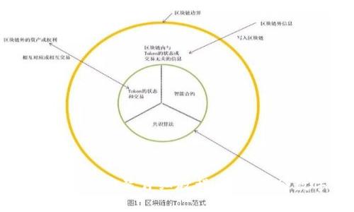 比特派苹果版下载安装详细教程，轻松学会数字资产管理