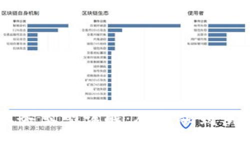 区块链领域的业务类型详解：从金融到供应链的全景分析