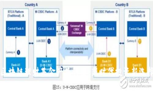 区块链理财基金产品详解：新时代投资新选择