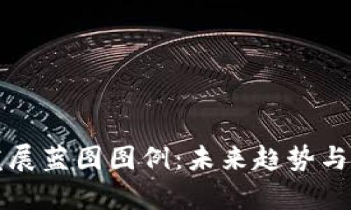 区块链发展蓝图图例：未来趋势与应用前景