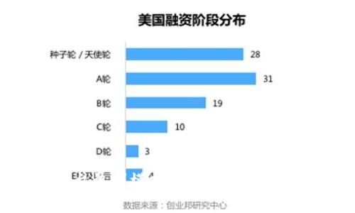 比特交易平台盈利模式详解：你不知道的背后故事