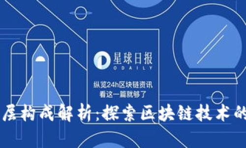 区块链底层构成解析：探索区块链技术的核心要素