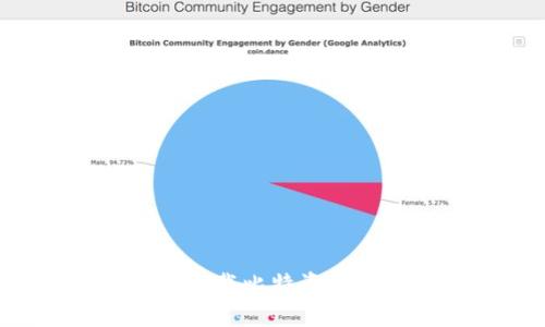 如何高效下载比特资源：全面指南