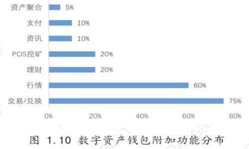 区块链工作交流机制详解:如何提高团队协作与效率