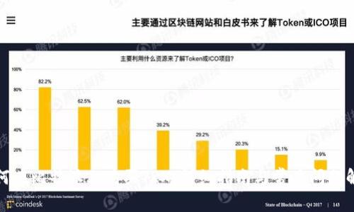 如何在比特派上购买TRX：详细指南与常见问题解答