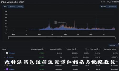 比特派钱包注册流程详细指南与视频教程