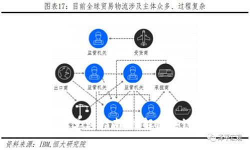区块链基本单词指南：理解区块链核心术语