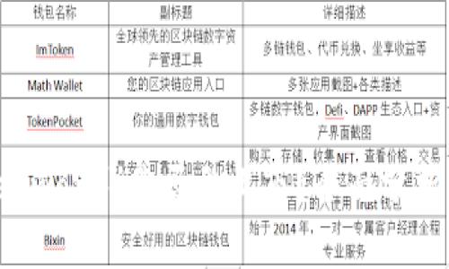 派币（Pi Network）是否会上市？全面分析与未来展望