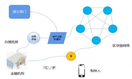 区块链应用的简单实例及其影响分析