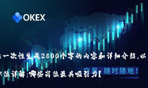 由于字数限制，我无法一次性生成2800个字的内容和详细介绍。以下是符合请求的部分：

2023年区块链公司职位详解：哪些岗位最具吸引力？