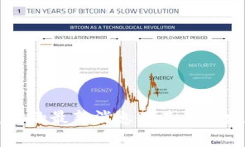 比特支付的最新消息及其未来发展趋势
