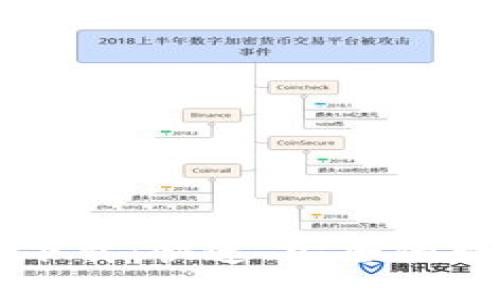 比特网官方下载：快速、安全的软件下载指南