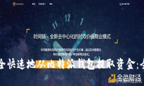 如何安全快速地从比特派钱包提取资金：全面指南