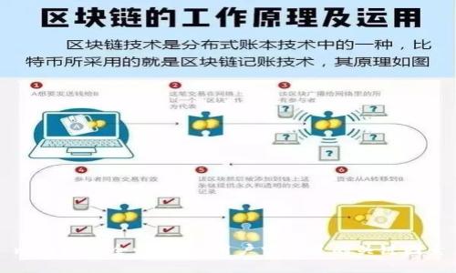 比特派安全性分析：用户需知道的关键因素