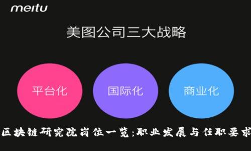 区块链研究院岗位一览：职业发展与任职要求