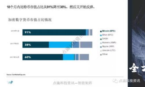 如何下载比特派钱包：官方网站的全方位指南