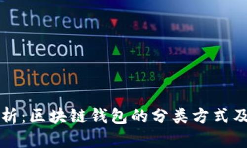 深入解析：区块链钱包的分类方式及其特点