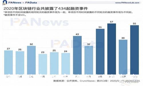 比特现金价格行情查询：实时数据、走势分析与投资指导