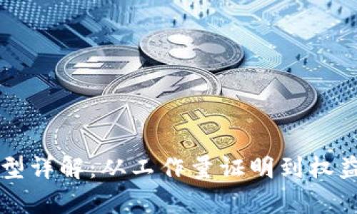 区块链的证明类型详解:从工作量证明到权益证明的全景解析