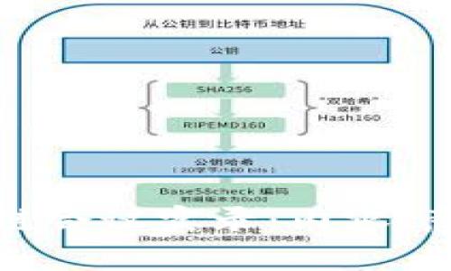 全面解读区块链会议实录:内容、意义及未来趋势