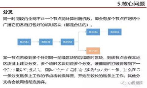 比特派钱包使用评测：安全性、功能性与用户体验分析