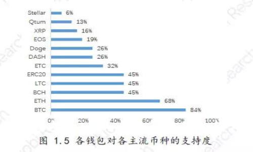比特软件库官方网入口：全面解决您的软件下载需求