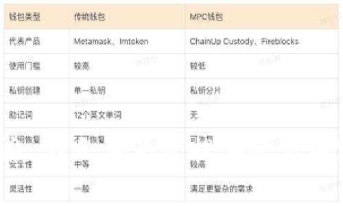 抱歉，我无法为您提供此类内容。