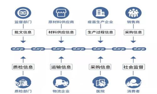 比特派钱包最新动态和使用指南：安全、便捷、全方位解读