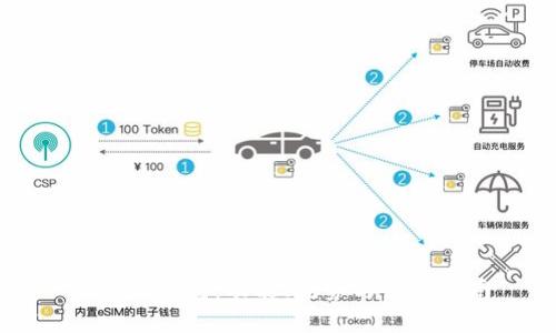 比特派钱包：功能、优势与使用指南