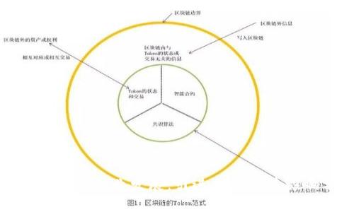 海南区块链产业发展：引进企业及其影响分析
