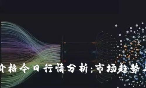 比特现金价格今日行情分析：市场趋势与投资建议