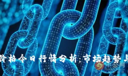 比特现金价格今日行情分析：市场趋势与投资建议