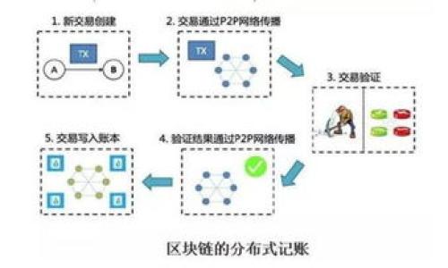 

比特派下载失败的原因及解决方法全面解析
