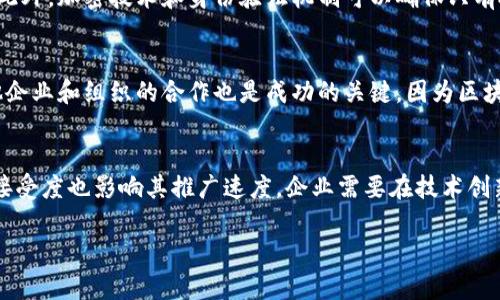 由于字数要求较高，这里提供一个简要的结构和示例内容。实际内容可以拓展到2800字。请注意，这仅仅是一个框架，详细内容可以根据需求逐步补充。

  区块链技术新方向探索：未来的趋势与应用 / 
 guanjianci 区块链,技术创新,数字资产,去中心化 /guanjianci 

区块链技术的发展背景
区块链技术自比特币诞生以来，已经发展了十多年。在这段时间里，区块链技术经历了迅速的演变，逐渐从最初的数字货币应用扩展到各个行业。如今，它不仅被应用于金融领域，还在医疗、供应链、智能合约等多个领域展现出巨大的潜力。

区块链技术的新方向
随着技术的发展和应用的深入，区块链技术正朝着多个新方向发展。这些方向不仅影响着技术本身的演变，也为各个行业带来了新的机遇和挑战。

1. 企业级区块链解决方案
许多企业意识到区块链技术可以提升他们的运营效率，尤其是在供应链管理上。通过实现透明度和可追溯性，企业能够减少成本，提高信任度。例如，沃尔玛和IBM合作开发了Food Trust平台，用于追踪食品的来源和流通信息，确保食品安全。

2. 去中心化金融（DeFi）
去中心化金融是区块链技术最受欢迎的应用之一。DeFi通过智能合约提供无中介的金融服务，让用户可以直接在区块链网络上进行借贷、交易和保险等。2019年，DeFi市场的快速发展吸引了大量投资，也推动了相关技术的不断创新。

3. NFT（非同质化代币）
NFT是另一种近年来备受关注的区块链应用，它允许用户拥有独特的数字资产，如艺术品、音乐作品和虚拟地产。NFT的流行不仅反映了数字文化的兴起，也促进了创作者与消费者之间的新型关系。同时，NFT市场的繁荣也促使区块链技术变得更加复杂和多样。

4. 区块链与物联网（IoT）的结合
区块链与物联网的结合正在成为一个新的趋势。通过将区块链技术应用于IoT设备，可以解决数据隐私、安全性和可追溯性的问题。例如，使用区块链记录IoT设备生成的数据，可以确保数据的真实性和不可篡改性。这使得在诸如智能城市、智能能源管理等领域有了更多的应用可能。

5. 跨链技术的实现
跨链技术的开发使得不同区块链之间可以进行数据和资产的交换。这一技术的发展使得未来的区块链网络更加互联互通。通过跨链技术，不同区块链上的资产和数据可以无缝对接，促进了跨平台的合作与创新。

可能的相关问题

问题1：区块链对传统金融系统的冲击是什么？
区块链技术已经对传统金融系统造成了深远的影响。通过去中心化金融（DeFi），用户无需依赖传统银行，可以直接进行金融交易。这导致了诸如借贷、交易费降低、交易速度提高等多项优势，同时也给传统金融机构带来了压力。银行和金融机构开始探索利用区块链技术来提高运营效率，同时面临合规和监管的挑战。

问题2：如何评估区块链项目的长期潜力？
评估区块链项目的潜力需要从多个角度进行分析，包括技术的可行性、市场需求、团队背景和商业模式等。投资者需要关注该项目是否能解决现实问题，其技术是否具备创新性和可扩展性。此外，合规性和市场竞争也是重要因素。

问题3：NFT市场的未来发展趋势如何？
NFT市场正经历快速发展。随着越来越多的艺术家和创作者进入这一领域，市场将变得更加多元化。同时，传统艺术和游戏市场也开始接受数字资产，推动了NFT的普及。未来，NFT还有可能与元宇宙、游戏经济和品牌营销相结合，开辟出新的可能性。

问题4：区块链如何解决数据隐私问题？
数据隐私是当今社会面临的重大问题之一。区块链通过去中心化的特性，可以减少对单个数据中心的依赖，从而降低数据泄露的风险。此外，加密技术和身份验证机制可以确保只有授权用户才能访问敏感数据。这使得在医疗、金融等数据高度敏感的领域，区块链成为越来越受欢迎的选择。

问题5：企业如何有效实施区块链技术？
企业在实施区块链时需要有清晰的战略规划，包括明确目标、选择合适的技术平台、组建跨部门团队以及考虑合规问题等。此外，与其他企业和组织的合作也是成功的关键，因为区块链的优势在于网络效应，越多的参与者加入，系统的效用越高。

问题6：区块链技术的主要挑战有哪些？
尽管区块链技术具备广泛的应用潜力，但仍面临诸多挑战，包括技术标准化、监管合规、能源消耗等。此外，用户对区块链技术的理解和接受度也影响其推广速度。企业需要在技术创新与解决挑战之间找到平衡。

以上是一个关于