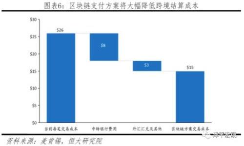区块链知识技术应用全景解析:探索未来的数字经济