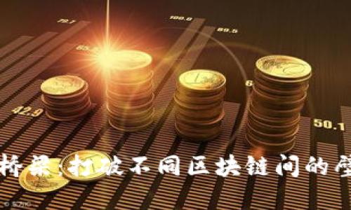 区块链的桥梁：打破不同区块链间的壁垒和限制