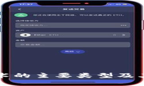 区块链技术的主要类型及其应用详解