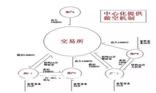 区块链可以开发的项目：全面解析与趋势分析