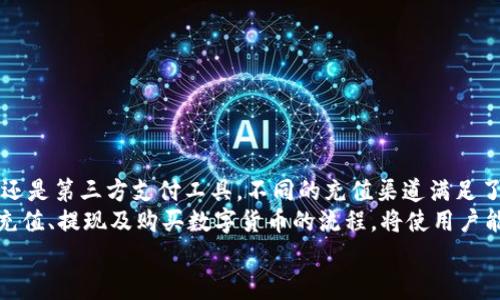   比特派钱包如何充值人民币：详细操作指南与注意事项 / 
 guanjianci 比特派钱包, 人民币充值, 加密货币, 钱包使用 /guanjianci 

一、比特派钱包简介
比特派钱包是一个为用户提供数字资产管理服务的加密货币钱包，支持多种主流数字货币的存储、交易和管理。它以其安全性、易用性和多功能性而受到广大用户的青睐。用户可以通过比特派钱包方便地进行比特币、以太坊等数字货币的存取和交易。

二、充值人民币的必要性
在比特派钱包中，用户可能会希望通过人民币充值，为购买各种数字货币提供资金。由于大部分交易所支持人民币的充值与提现，许多用户便选择从比特派钱包入手，进行数字货币的投资。
充值人民币的渠道多种多样，掌握这些渠道可以帮助用户更便捷地进行数字货币的交易，为用户在数字货币的世界中提供了更多的可能性。

三、比特派钱包的充值方式
在比特派钱包中充值人民币一般有以下几种方式：
ol
    li通过法币交易平台进行充值。/li
    li使用数字货币兑换平台进行人民币充值。/li
    li直接通过第三方支付工具进行充值。/li
/ol

四、通过法币交易平台充值
法币交易平台是用户最常用的充值方式之一，用户可以通过自己的银行账户将人民币转账到法币交易平台的账户中，从而实现数字货币的购买。具体步骤如下：
ol
    li注册并认证账号：用户需要在法币交易平台上注册，并完成身份认证，只有完成认证后，才能进行人民币充值。/li
    li选择充值方式：在完成验证后，用户可以选择银行转账、支付宝或微信支付等多种方式进行充值。/li
    li输入金额确认充值：选择相应的充值方式后，输入想要充值的金额并确认。/li
    li完成充值：按照提示，完成充值后，用户可以在法币交易平台中查看自己的账户余额。/li
/ol

五、使用数字货币兑换平台充值
用户还可以通过一些数字货币兑换平台进行人民币充值，一般来说，用户需要在这些平台上创建账户并完成身份认证。充值步骤如下：
ol
    li选择数字货币兑换平台：选择一个知名且信誉良好的平台，比如币安、OKEx等。/li
    li注册并完成身份认证：按照平台的提示进行注册并完成身份认证。/li
    li选择支付方式：可以使用银行卡、支付宝等方式进行人民币支付。/li
    li确认汇款数额：在充值界面输入金额后确认。/li
    li等待到账：完成支付后，耐心等待充值款项到账，一般会在几分钟内到账。/li
/ol

六、使用第三方支付工具充值
一些第三方支付工具也可以进行人民币充值，但需要注意的是，使用这些工具时一定要确保安全性。充值步骤如下：
ol
    li找到可靠的第三方支付平台：如支付宝、微信等，确保平台的安全性和信用。/li
    li注册并完成身份认证：按照提示进行注册并完成身份认证，确保交易的安全。/li
    li输入充值金额和支付账户：选择充值金额并输入相关支付账户信息。/li
    li确认支付：完成支付后，查询充值记录确认充值成功。/li
/ol

七、充值后如何购买数字货币
充值完成后，用户需要在比特派钱包中购买数字货币，购买数字货币的步骤如下：
ol
    li登录比特派钱包：输入账号和密码，登录到比特派钱包。/li
    li选择购买的数字货币：在钱包首页选择想要购买的数字货币。/li
    li输入购买金额：根据市场价格和个人需求，输入购买金额或数量。/li
    li确认购买：检查输入的金额无误后确认购买。/li
    li到账确认：购买完成后，检查钱包余额确认数字货币到账。/li
/ol

八、注意事项
在进行人民币充值时，需要注意以下事项以确保交易安全：
ol
    li选择合适的平台：选择知名、信誉良好的平台进行充值，避免因平台问题导致资金损失。/li
    li保护账号信息：保持比特派钱包和交易平台注册账号的安全性，定期更改密码，不与他人分享信息。/li
    li了解充值手续费：不同平台的充值手续费可能不同，用户在充值前应提前了解，避免不必要的损失。/li
    li遵循交易流程：无论是哪种充值方式，用户都应严格遵循交易流程，以确保交易安全、顺利。/li
/ol

九、常见问题解答

1. 比特派钱包支持哪些加密货币？
比特派钱包是一款支持多种加密货币的钱包，不仅支持主流数字货币如比特币（BTC）、以太坊（ETH），还能支持其他许多小众币种。用户在使用比特派钱包时，可以根据自身的需求选择需要存储、交易的加密货币。具体支持的币种可以在比特派官网或APP中查看，了解最新的支持情况。
为了确保用户的信息安全，比特派钱包提供了多重安全机制，如冷存储、两步验证等，保证用户的资产安全。建议用户在使用比特派钱包过程中，了解如何设置和使用这些安全措施，保护好自己的数字资产。

2. 如何提高比特派钱包的安全性？
提高比特派钱包的安全性是每位用户的重要责任，以下是一些实用的建议：
ol
    li设置强密码：选择复杂度高的密码，包括字母、数字和符号，并定期更换。/li
    li启用两步验证：开启两步验证功能，以增加账户的安全防护层。/li
    li保持软件更新：定期更新比特派钱包应用，确保使用最新版本以避开已知安全漏洞。/li
    li定期检查账户动态：定期查看账户的交易记录及余额，及时发现异常情况。/li
/ol
总之，用户要具备安全意识，避免在公共场合输入账号和密码，确保自己的比特派钱包账户安全。

3. 比特派钱包可以提现人民币吗？
比特派钱包的提现流程相对简单，用户可以通过钱包中的法币交易平台将数字货币兑换为人民币，再提现至关联的银行账户。具体提现步骤如下：
ol
    li登录比特派钱包：输入账号和密码登录。/li
    li选择要提现的数字货币：在钱包里选择需要提现的数字货币。/li
    li选择法币交易平台：找到与所选数字货币相应的法币交易平台进行兑换。/li
    li确认提现：输入提现的金额，确认提现至银行账户。/li
/ol
需要注意的是，每个平台的提现手续费和到账时间都可能有所不同，用户在使用时应提前了解和选择适合自己的平台。

4. 如果遇到账户被盗怎么办？
如果用户发现自己的比特派钱包账户被盗，应立刻采取以下措施：
ol
    li立即更改密码：尝试立即更改密码，并启用两步验证以限制进一步的未经授权操作。/li
    li联系平台客服：向比特派钱包的客服报告并请求协助，询问是否能找回资产或冻结账户。/li
    li检查其他账户：如果在其他平台有相同的账号和密码，立即更改，同时检查账户活动是否正常。/li
    li增强安全设置：加强自己所有数字资产的安全措施，确保下次避免类似情况发生。/li
/ol
总之，用户要时刻保持警惕，提高安全防范意识，确保数字资产的安全性。

5. 比特派钱包的交易费用有哪些？
比特派钱包的交易费用主要来自于使用的区块链网络，主要包括：
ol
    li网络交易费用：每次交易在区块链上产生的费用，通常由矿工收取，费用根据网络拥堵情况变化。/li
    li平台服务费：部分法币交易平台对充值、提现和交易等操作会收取一定服务费，用户在开户时应详细了解相关费用。/li
    li汇率差：在进行数字货币与法币之间的兑换时，由于汇率波动，实际到账金额可能有所不同。/li
/ol
因此，在使用比特派钱包进行充值、提现和交易时，务必提前了解和核算所有可能产生的费用，以免造成不必要的损失。

6. 可以使用哪些支付方式进行人民币充值？
使用比特派钱包进行人民币充值时，通常可以采用以下几种支付方式：
ol
    li银行转账：通过银行网银进行转账，是最为常见的充值方式之一。/li
    li支付宝支付：支持支付宝用户快速便捷的充值。/li
    li微信支付：微信用户可以通过扫一扫快速完成支付。/li
    li信用卡支付：部分平台也支持信用卡充值，但通常会收取高额手续费。/li
/ol
用户在选择支付方式时，要根据自身的支付习惯和手续费情况来决定，确保充值效率和安全性。

总结
比特派钱包作为数字货币管理工具，为用户提供了充值人民币的多途径。无论是通过法币交易平台、数字货币兑换平台还是第三方支付工具，不同的充值渠道满足了用户的需求。
在使用比特派钱包的过程中，用户需要注意各类安全问题，保护好个人信息，避免因安全漏洞造成财产损失。同时，熟悉充值、提现及购买数字货币的流程，将使用户能更顺畅的在比特币冲浪的海洋中遨游。
希望以上的介绍能够帮助到你，让你更顺利的使用比特派钱包进行人民币充值及后续的数字货币交易！