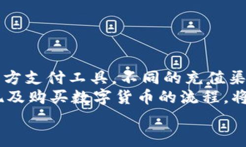   比特派钱包如何充值人民币：详细操作指南与注意事项 / 
 guanjianci 比特派钱包, 人民币充值, 加密货币, 钱包使用 /guanjianci 

一、比特派钱包简介
比特派钱包是一个为用户提供数字资产管理服务的加密货币钱包，支持多种主流数字货币的存储、交易和管理。它以其安全性、易用性和多功能性而受到广大用户的青睐。用户可以通过比特派钱包方便地进行比特币、以太坊等数字货币的存取和交易。

二、充值人民币的必要性
在比特派钱包中，用户可能会希望通过人民币充值，为购买各种数字货币提供资金。由于大部分交易所支持人民币的充值与提现，许多用户便选择从比特派钱包入手，进行数字货币的投资。
充值人民币的渠道多种多样，掌握这些渠道可以帮助用户更便捷地进行数字货币的交易，为用户在数字货币的世界中提供了更多的可能性。

三、比特派钱包的充值方式
在比特派钱包中充值人民币一般有以下几种方式：
ol
    li通过法币交易平台进行充值。/li
    li使用数字货币兑换平台进行人民币充值。/li
    li直接通过第三方支付工具进行充值。/li
/ol

四、通过法币交易平台充值
法币交易平台是用户最常用的充值方式之一，用户可以通过自己的银行账户将人民币转账到法币交易平台的账户中，从而实现数字货币的购买。具体步骤如下：
ol
    li注册并认证账号：用户需要在法币交易平台上注册，并完成身份认证，只有完成认证后，才能进行人民币充值。/li
    li选择充值方式：在完成验证后，用户可以选择银行转账、支付宝或微信支付等多种方式进行充值。/li
    li输入金额确认充值：选择相应的充值方式后，输入想要充值的金额并确认。/li
    li完成充值：按照提示，完成充值后，用户可以在法币交易平台中查看自己的账户余额。/li
/ol

五、使用数字货币兑换平台充值
用户还可以通过一些数字货币兑换平台进行人民币充值，一般来说，用户需要在这些平台上创建账户并完成身份认证。充值步骤如下：
ol
    li选择数字货币兑换平台：选择一个知名且信誉良好的平台，比如币安、OKEx等。/li
    li注册并完成身份认证：按照平台的提示进行注册并完成身份认证。/li
    li选择支付方式：可以使用银行卡、支付宝等方式进行人民币支付。/li
    li确认汇款数额：在充值界面输入金额后确认。/li
    li等待到账：完成支付后，耐心等待充值款项到账，一般会在几分钟内到账。/li
/ol

六、使用第三方支付工具充值
一些第三方支付工具也可以进行人民币充值，但需要注意的是，使用这些工具时一定要确保安全性。充值步骤如下：
ol
    li找到可靠的第三方支付平台：如支付宝、微信等，确保平台的安全性和信用。/li
    li注册并完成身份认证：按照提示进行注册并完成身份认证，确保交易的安全。/li
    li输入充值金额和支付账户：选择充值金额并输入相关支付账户信息。/li
    li确认支付：完成支付后，查询充值记录确认充值成功。/li
/ol

七、充值后如何购买数字货币
充值完成后，用户需要在比特派钱包中购买数字货币，购买数字货币的步骤如下：
ol
    li登录比特派钱包：输入账号和密码，登录到比特派钱包。/li
    li选择购买的数字货币：在钱包首页选择想要购买的数字货币。/li
    li输入购买金额：根据市场价格和个人需求，输入购买金额或数量。/li
    li确认购买：检查输入的金额无误后确认购买。/li
    li到账确认：购买完成后，检查钱包余额确认数字货币到账。/li
/ol

八、注意事项
在进行人民币充值时，需要注意以下事项以确保交易安全：
ol
    li选择合适的平台：选择知名、信誉良好的平台进行充值，避免因平台问题导致资金损失。/li
    li保护账号信息：保持比特派钱包和交易平台注册账号的安全性，定期更改密码，不与他人分享信息。/li
    li了解充值手续费：不同平台的充值手续费可能不同，用户在充值前应提前了解，避免不必要的损失。/li
    li遵循交易流程：无论是哪种充值方式，用户都应严格遵循交易流程，以确保交易安全、顺利。/li
/ol

九、常见问题解答

1. 比特派钱包支持哪些加密货币？
比特派钱包是一款支持多种加密货币的钱包，不仅支持主流数字货币如比特币（BTC）、以太坊（ETH），还能支持其他许多小众币种。用户在使用比特派钱包时，可以根据自身的需求选择需要存储、交易的加密货币。具体支持的币种可以在比特派官网或APP中查看，了解最新的支持情况。
为了确保用户的信息安全，比特派钱包提供了多重安全机制，如冷存储、两步验证等，保证用户的资产安全。建议用户在使用比特派钱包过程中，了解如何设置和使用这些安全措施，保护好自己的数字资产。

2. 如何提高比特派钱包的安全性？
提高比特派钱包的安全性是每位用户的重要责任，以下是一些实用的建议：
ol
    li设置强密码：选择复杂度高的密码，包括字母、数字和符号，并定期更换。/li
    li启用两步验证：开启两步验证功能，以增加账户的安全防护层。/li
    li保持软件更新：定期更新比特派钱包应用，确保使用最新版本以避开已知安全漏洞。/li
    li定期检查账户动态：定期查看账户的交易记录及余额，及时发现异常情况。/li
/ol
总之，用户要具备安全意识，避免在公共场合输入账号和密码，确保自己的比特派钱包账户安全。

3. 比特派钱包可以提现人民币吗？
比特派钱包的提现流程相对简单，用户可以通过钱包中的法币交易平台将数字货币兑换为人民币，再提现至关联的银行账户。具体提现步骤如下：
ol
    li登录比特派钱包：输入账号和密码登录。/li
    li选择要提现的数字货币：在钱包里选择需要提现的数字货币。/li
    li选择法币交易平台：找到与所选数字货币相应的法币交易平台进行兑换。/li
    li确认提现：输入提现的金额，确认提现至银行账户。/li
/ol
需要注意的是，每个平台的提现手续费和到账时间都可能有所不同，用户在使用时应提前了解和选择适合自己的平台。

4. 如果遇到账户被盗怎么办？
如果用户发现自己的比特派钱包账户被盗，应立刻采取以下措施：
ol
    li立即更改密码：尝试立即更改密码，并启用两步验证以限制进一步的未经授权操作。/li
    li联系平台客服：向比特派钱包的客服报告并请求协助，询问是否能找回资产或冻结账户。/li
    li检查其他账户：如果在其他平台有相同的账号和密码，立即更改，同时检查账户活动是否正常。/li
    li增强安全设置：加强自己所有数字资产的安全措施，确保下次避免类似情况发生。/li
/ol
总之，用户要时刻保持警惕，提高安全防范意识，确保数字资产的安全性。

5. 比特派钱包的交易费用有哪些？
比特派钱包的交易费用主要来自于使用的区块链网络，主要包括：
ol
    li网络交易费用：每次交易在区块链上产生的费用，通常由矿工收取，费用根据网络拥堵情况变化。/li
    li平台服务费：部分法币交易平台对充值、提现和交易等操作会收取一定服务费，用户在开户时应详细了解相关费用。/li
    li汇率差：在进行数字货币与法币之间的兑换时，由于汇率波动，实际到账金额可能有所不同。/li
/ol
因此，在使用比特派钱包进行充值、提现和交易时，务必提前了解和核算所有可能产生的费用，以免造成不必要的损失。

6. 可以使用哪些支付方式进行人民币充值？
使用比特派钱包进行人民币充值时，通常可以采用以下几种支付方式：
ol
    li银行转账：通过银行网银进行转账，是最为常见的充值方式之一。/li
    li支付宝支付：支持支付宝用户快速便捷的充值。/li
    li微信支付：微信用户可以通过扫一扫快速完成支付。/li
    li信用卡支付：部分平台也支持信用卡充值，但通常会收取高额手续费。/li
/ol
用户在选择支付方式时，要根据自身的支付习惯和手续费情况来决定，确保充值效率和安全性。

总结
比特派钱包作为数字货币管理工具，为用户提供了充值人民币的多途径。无论是通过法币交易平台、数字货币兑换平台还是第三方支付工具，不同的充值渠道满足了用户的需求。
在使用比特派钱包的过程中，用户需要注意各类安全问题，保护好个人信息，避免因安全漏洞造成财产损失。同时，熟悉充值、提现及购买数字货币的流程，将使用户能更顺畅的在比特币冲浪的海洋中遨游。
希望以上的介绍能够帮助到你，让你更顺利的使用比特派钱包进行人民币充值及后续的数字货币交易！