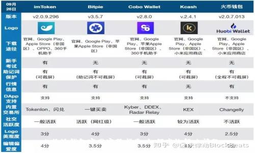  比特派钱包官网客服指南：如何高效解决问题
