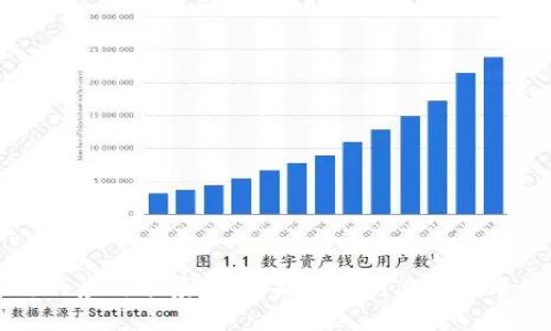 区块链在供应链的应用场景分析：提升透明度与效率的全新解决方案