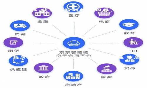   区块链监控频道：全面了解区块链实时动态与数据分析  / 

 guanjianci  区块链监控, 实时数据, 交易分析, 安全审计  /guanjianci 

区块链技术的迅猛发展，使得其应用场景愈加广泛，涉及金融、物流、供应链等各个领域。但与此同时，区块链的安全性与透明度也逐渐引起大众的关注。为了满足投资者、开发者及研究者对区块链网络实时动态的需求，区块链监控频道应运而生。这些频道不仅提供实时交易数据，还能对区块链网络的发展趋势进行分析，同时可以帮助用户监控潜在的投机机会和风险。

### 区块链监控频道的功能与价值

区块链监控频道的核心功能主要包括实时监控交易、分析市场动态、提供交易分析工具以及进行安全审计等。以下是详细的解析：

#### 实时监控交易

实时监控是区块链监控频道最基础的功能之一。用户可以随时浏览到某项特定加密货币的交易量、交易速度及价格变动情况。例如，专门针对比特币或以太坊的监控频道，能够向用户展示当前网络中正在进行的所有交易，帮助他们实时掌握市场的脉动。

#### 市场动态分析

监控频道提供的市场动态分析帮助投资者判断市场趋势。通过对大数据的处理与分析，用户可以看到历史数据，市场的涨跌以及资金流入等多维度的信息。这些信息使用户能够对市场走势做出更准确的预判。

#### 交易分析工具

区块链监控频道还通常配备有强大的交易分析工具，提供图表、指标等可视化分析手段，便于用户直观把握市场动态。例如，用户可以利用这些工具来设定不同的技术指标，把握买卖机会。

#### 安全审计

在区块链网络中，安全问题始终是难以回避的话题。监控频道能够对智能合约、交易行为等进行有效的安全审计，帮助人们发现潜在的安全隐患。这类功能对于交易频繁的用户尤为重要，确保他们的资产在交易过程中不会受到损失。

### 6个相关问题

在使用区块链监控频道的过程中，用户可能会面临如下问题：

#### 1. 如何选择合适的区块链监控频道？


选择合适的区块链监控频道需要考虑多个因素，包括数据的准确性、分析功能的强大程度、用户界面的友好性及安全性等。首先可以通过用户评价及业界口碑来筛选；其次可关注该频道是否具备实时更新的能力和历史数据查询功能，便于你进行长期分析。此外，检查网站数据来源的可信度也是不可或缺的一步，确保获取的信息是真实、可靠的。同时，许多频道还提供API接口，适合开发者使用。

整体来说，用户应该根据自身需求进行选择。例如，如果你是热衷于短线交易的投资者，那么一个能够提供实时数据和技术分析工具的频道将更为适合。而对于希望长线持有数字资产的人来说，关注该频道的安全审计功能将更加重要。


#### 2. 区块链监控频道的数据来源是什么？


区块链监控频道的数据来源通常是多元化的，包括区块链网络本身提供的信息、各类交易所的数据，以及集中的数据服务商。一般来说，区块链本身是一种去中心化的技术，通过区块链浏览器等工具，可以直接访问到实时交易数据。而一些大型的交易所也会对外公布其交易数据，如火币、币安等，这对监控频道的数据整合极为重要。

另一方面，许多监控频道还会与第三方数据服务商合作，获取更多市场分析数据和用户行为数据，以提供更全面的服务。用户在选择监控频道时，应当关注其数据来源的可靠性与及时性，以确保获取真实、有效的信息。


#### 3. 区块链监控频道如何确保数据的安全性？


数据安全性是区块链监控频道必须面对的挑战。许多监控频道会采用多重安全机制来确保数据不被篡改或泄露。这包括数据加密、用户身份认证、访问控制等技术手段。

例如，很多频道会采用SSL加密技术来保护用户数据隐私，同时对于用户的访问行为会进行详细记录，确保能够追溯任何异常情况。此外，用户在使用频道服务时，也应选择一些提供双重认证、冷钱包安全存储等措施的监控平台。

综上所述，提高区块链监控频道的数据安全性需要平台与用户双方共同努力，确保信息传递的安全性、隐私性与准确性。


#### 4. 使用区块链监控频道需要支付费用吗？


关于收费问题，区块链监控频道的模式多种多样，有些频道是完全免费的，而另一些则采用订阅制形式。免费频道通常会通过广告或数据分析服务获得收入，而付费频道则可能提供更高端的分析工具及增值服务。

如果您是一位新手，可以尝试使用免费的监控频道，探索基本功能和使用方式；而对于专业用户或机构投资者，付费的监控频道可能更具价值，因为这类频道往往提供更深度的数据分析及专业的市场建议。

最终，您需根据自身需求及经济条件，合理选择适合的频道及其付费方式。


#### 5. 区块链监控频道对投资决策的影响有多大？


区块链监控频道所提供的实时数据和市场分析，能对投资者的决策产生显著影响。凭借实时的价格变动、交易量、资金流入流出及各种市场情绪指标，用户可以更快地反应并做出决策。

例如，若监控频道显示某加密货币的交易量突增，可能会预示着市场即将出现波动，投资者就可以及时调整自己的持仓策略。此外，通过分析历史数据，用户也能够更好地把握进出场时机，获得较好的投资回报。

然而需要注意的是，数据分析只是工具，最终的决策仍需投资者基于个人的风险承受能力与市场分析能力来进行。


#### 6. 区块链监控频道是否会影响市场价格？


区块链监控频道及其分析工具的使用，可能在一定程度上影响市场价格。当大量投资者同时关注某款数字资产时，交易量的急剧增加可能导致价格快速上升或下降。

尤其是在市场高度波动的情况下，单一的监控频道公布的数据或分析报告，可能会引发市场的集体反应。例如，智能合约存在漏洞的警告信息可能会使得投资者迅速逃离，从而导致价格崩塌。因此，监控频道在传递信息过程中，一定要谨慎，避免市场情绪的盲目引导。

总之，区块链监控频道在市场中起到的信息导航作用，但投资者仍需保持冷静，做出理智决策。
 

综上所述，区块链监控频道在现代金融市场中发挥着越来越重要的作用。通过了解相关的问题，用户可以更有效地利用这些监控工具，帮助自己在快速变化的市场环境中更好地进行投资决策。