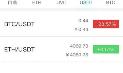 区块链与5G技术相关股票全面分析