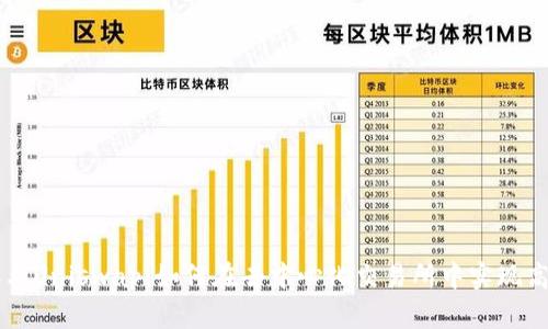 比特派与Uniswap：如何在去中心化交易所中实现高效交易