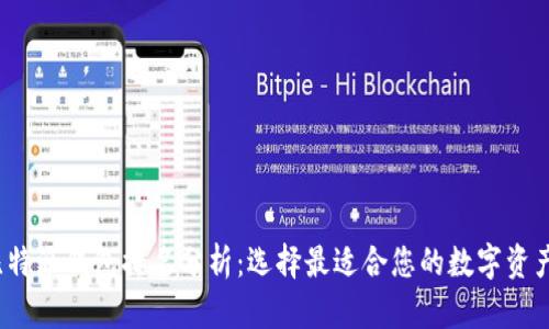 2023年比特派钱包排名分析：选择最适合您的数字资产管理工具